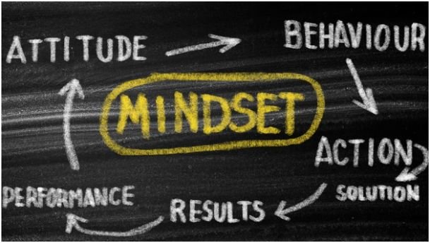 Build Consistency With A 5-Minute Mindset Protocol