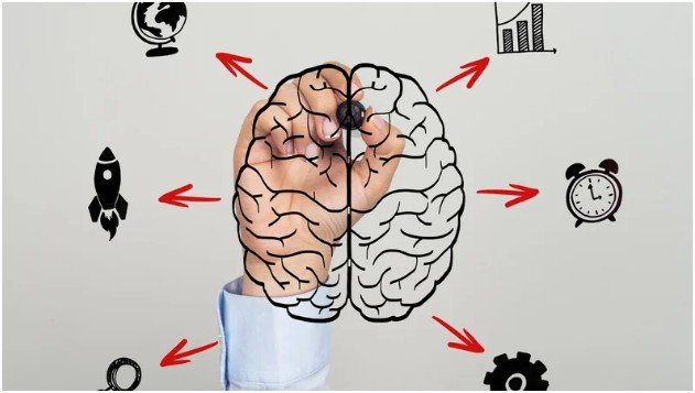 Start Your Morning With A Better Mental Direction
