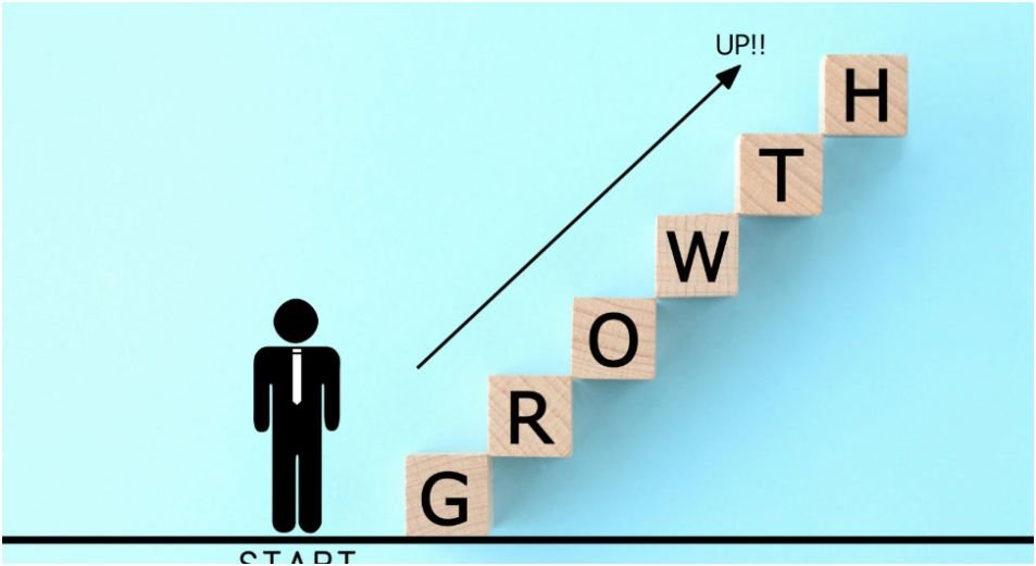 How To Track Personal Growth Progress Like a Pro