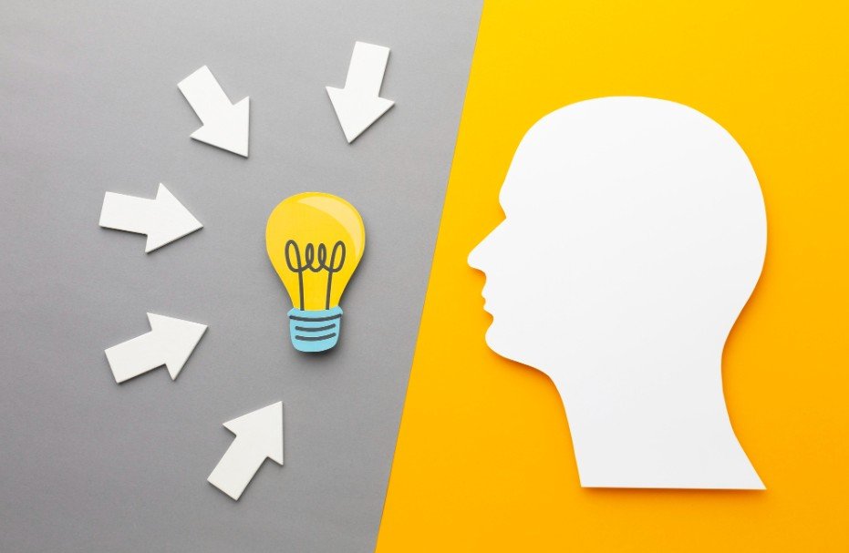 What Is a Fixed Mindset?